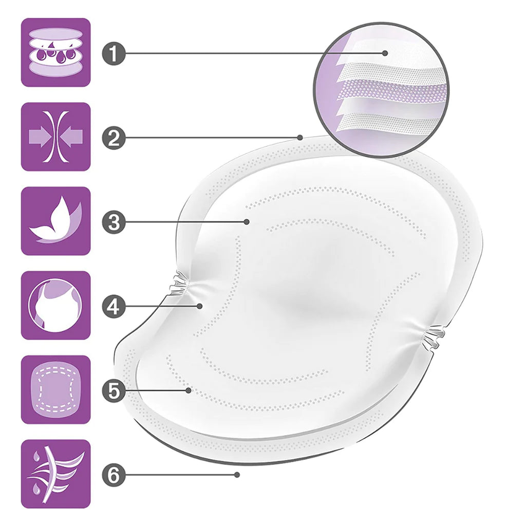 Nuk breastfeeding breast pads - 30 PCs